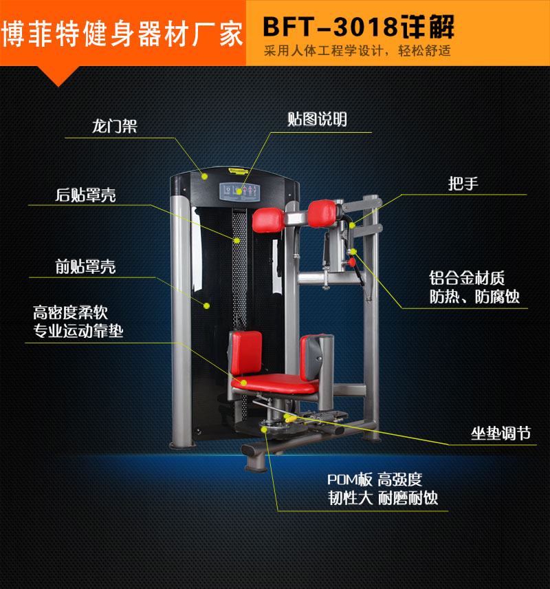 转体芭乐视频黄在线观看厂家